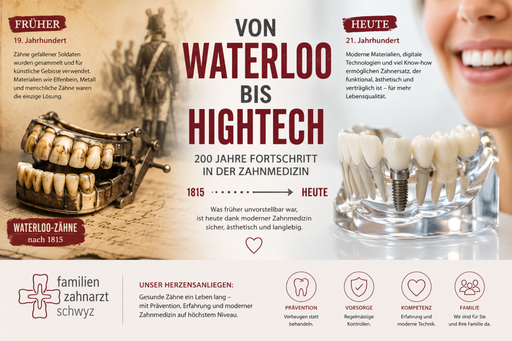 Von «Waterloo» bis heute – Wie weit die Zahnmedizin gekommen ist?