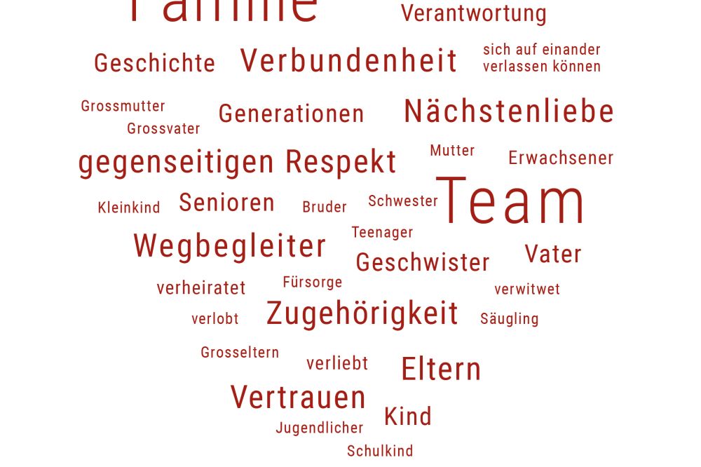 Familienzahnarzt Schwyz – mehr als nur Zahnmedizin
