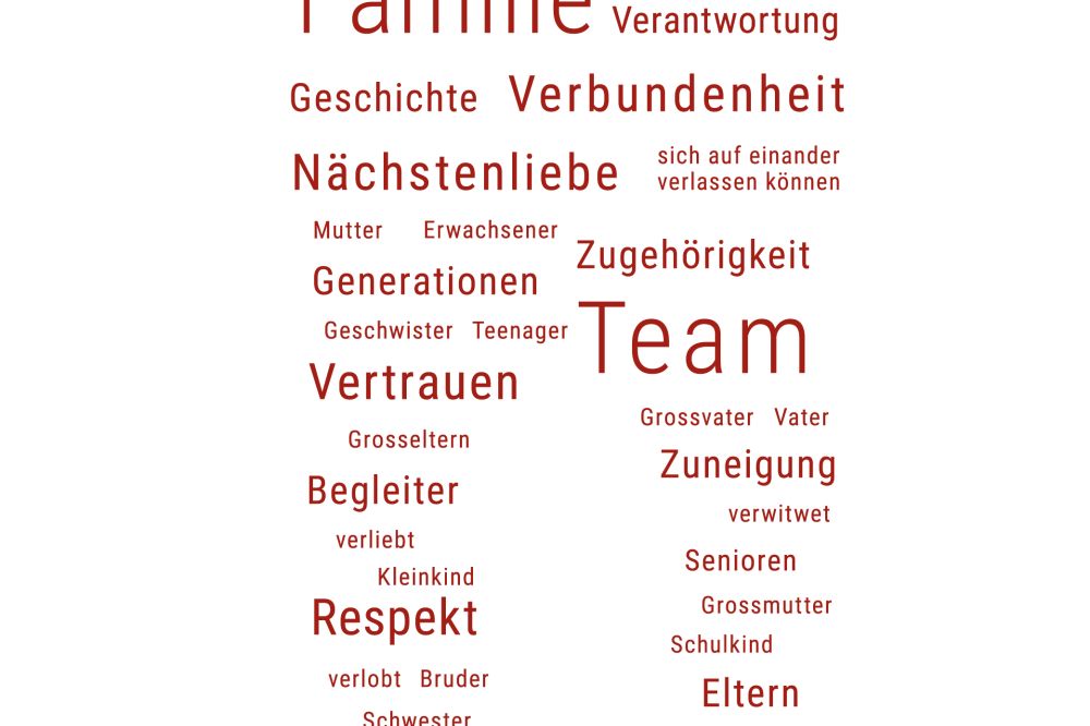 Warum regelmässige Zahnkontrollen so wichtig sind